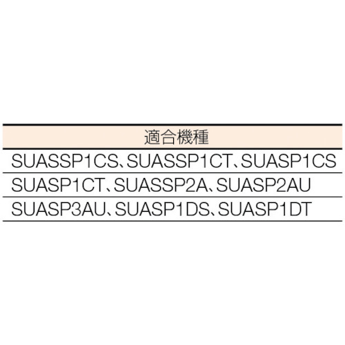 延長ダクト1m【KCD-125D1S】