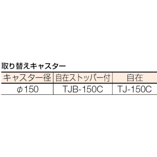 ハイテナー 800X600X1450 旋回仕様【THT-12C】