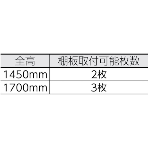 ハイテナー省音型 1100X800X1450 直進仕様 樹脂底板【THT-XJ13A】