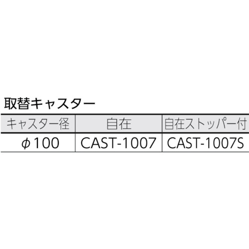 ステンレス 折りたたみ式ワゴン 導電仕様【FGAM-3FFD】