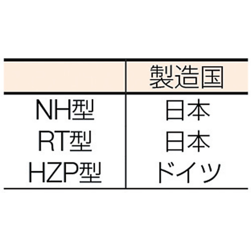 ハンドプレス トグル式【HZP-15】