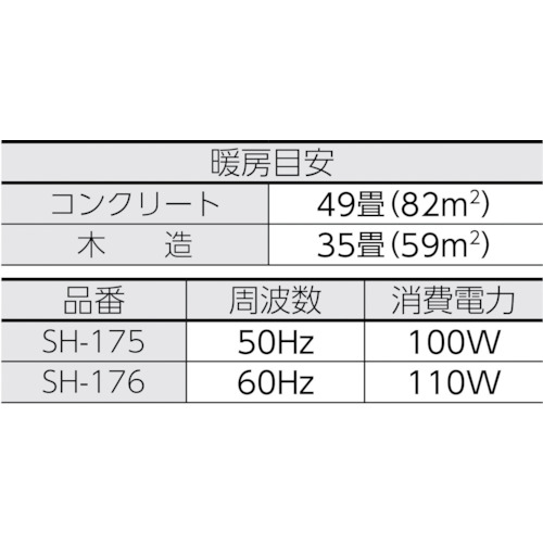 赤外線ヒーター ぬく助(50Hz)【SH-175】
