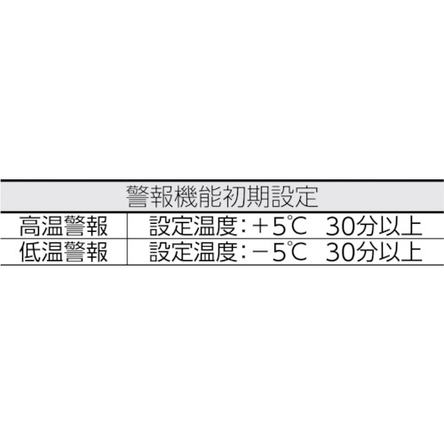 薬用冷蔵ショーケース【FMS-301GU】