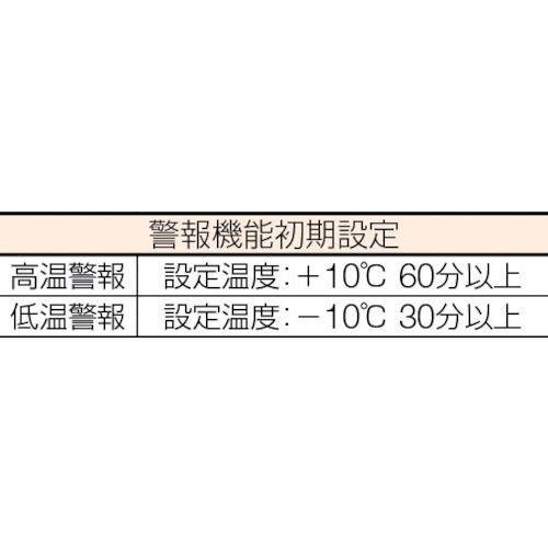 低温インキュベーター【FMU-133I】