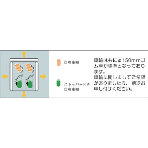 ロールボックスパレット 950x600 SUSφ150ゴム車【MC-2D】