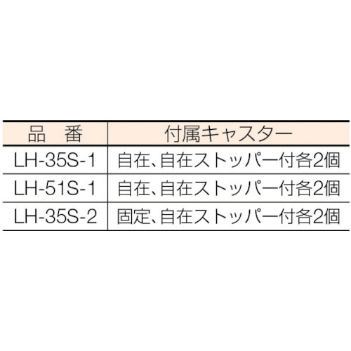 ローハイシステム リフター スクリュー式 400X750 移動式【LH-51S-1】