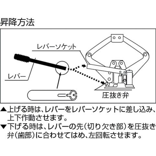 ローハイシステム リフター 油圧ジャッキ式 400X550 移動式【LHU-38-1】