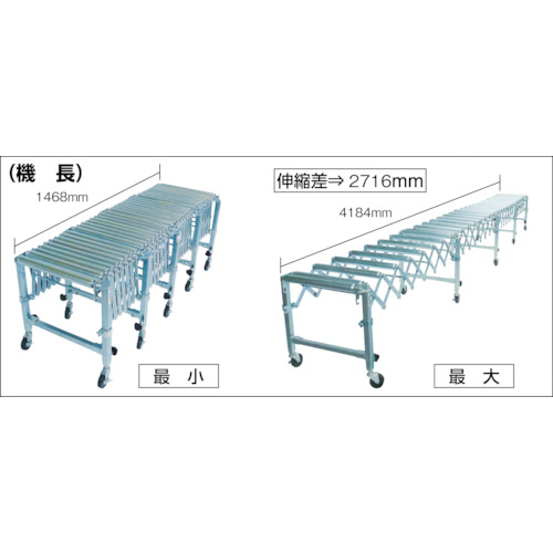フレキシブル伸縮コンベア W489.4 機長1468-4184【TFR38N4-14X41】