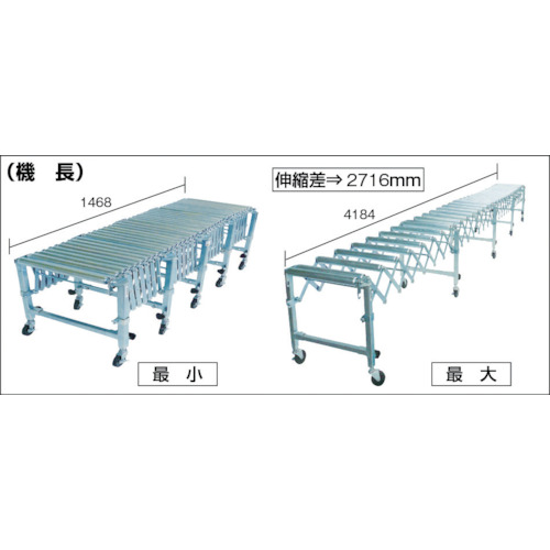 フレキシブル伸縮コンベア W489.4 機長1468-4184【TFR38N4-14X41】