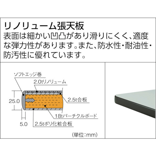 AEWR型作業台 1800X750XH740 薄型1段引出付【AEWR-1875UDK1】