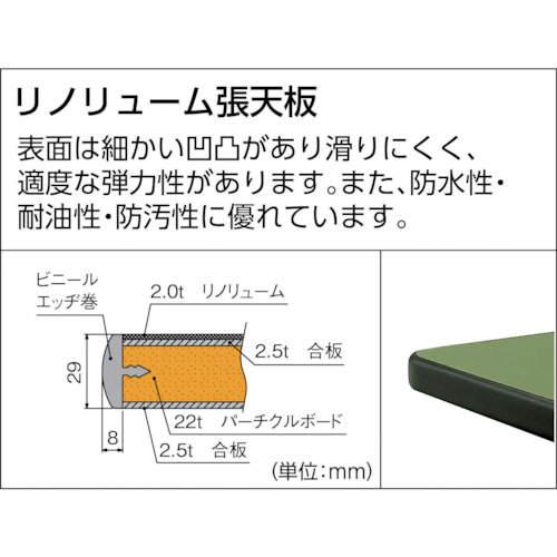 ロットナン ＴＲＵＳＣＯ PAY マーケット - 配管材料プロトキワ au PAY