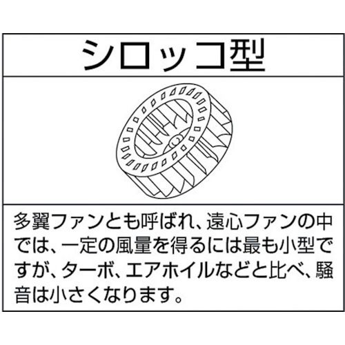 小型シロッコ型電動送風機【2ST】