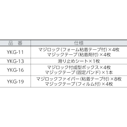 マジックガード(タンス/キャビネット用)【YKG-19】