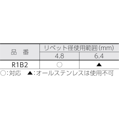 コードレスリベッター R1B2【R1B2】