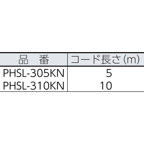 防雨型業務用センサーライト単相100Vアース付 300W 10m電線付【PHSL-310KN】