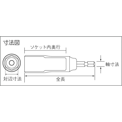 コンパクトソケット(9本組)【EDS-824CS】