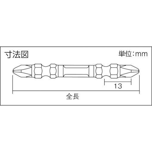 ハイパー龍靭ビット5本組 両頭+2×110【ARHM5-2110】