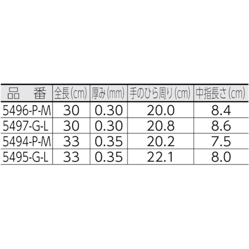 天然ゴム手袋 中厚手タイプ グリ-ン Lサイズ【DPM-5495-G-L】