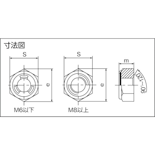 Uナット(鉄/ユニクロ) M20X2.5 2個入【B69-0020】