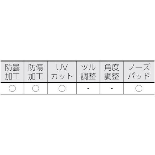 高視認性グラス【CV-401】