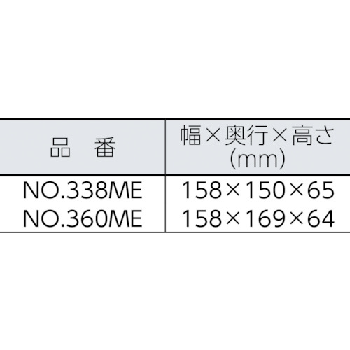 一眼型保護めがね オートクレーブ対応【NO.360ME】