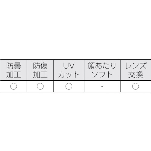 ゴグル型保護めがねハイスペックモデル【YG-5150R】