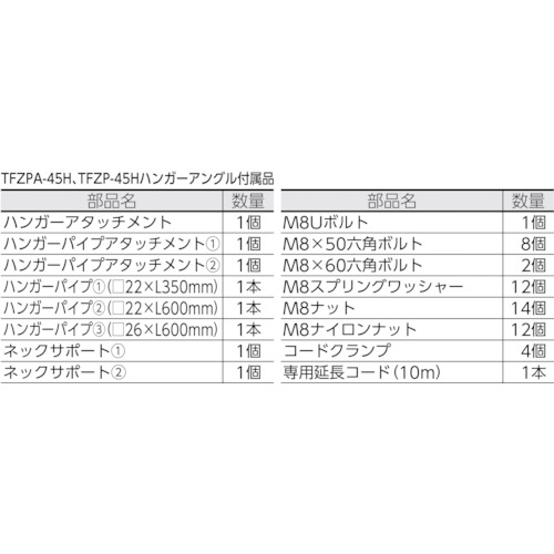 45CM全閉式工場扇 ゼフィール ハンガーアングル(ブラック)【TFZP-H-BK】