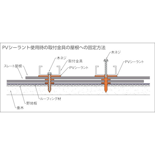 PVシーラント 330ml 黒【PVS-BK】