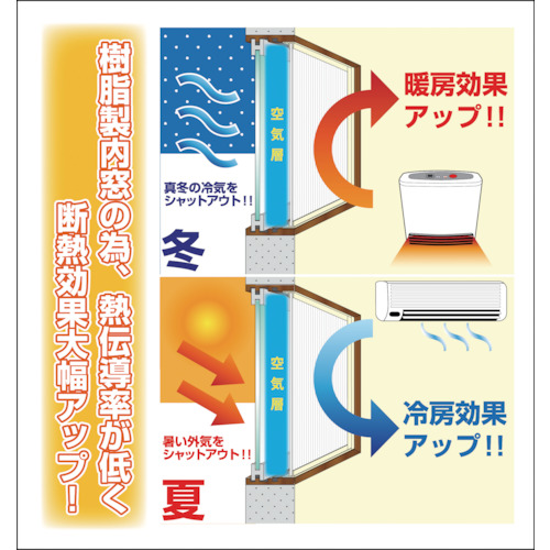 簡易内窓フレームレールセット【PTW-A】