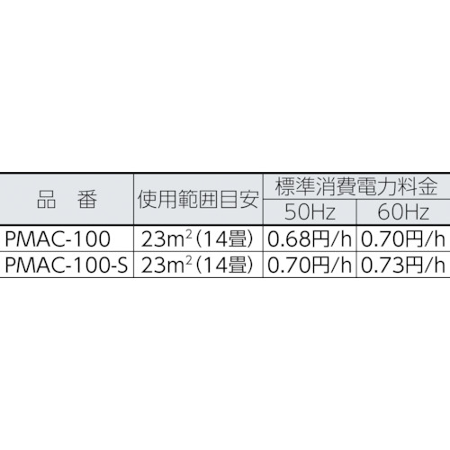 空気清浄機 ホコリセンサー付き PMAC-100-S【PMAC-100-S】