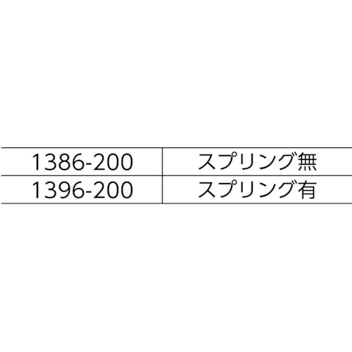 1386-200 絶縁エレクトロプライヤー【1386-200】