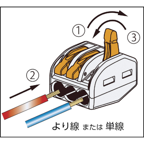 WF-2 より線・単線接続可能コネクタ 2穴用 1箱(PK)=50個入【WF-2】