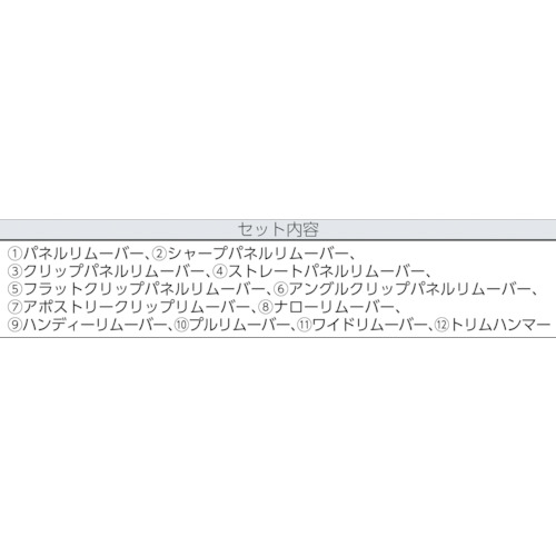 トリムリムーバーセット【BBS20P12】
