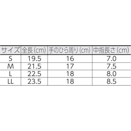 PU指先コートポリエステルニット手袋L (10双入)【BSC-SM110-L】