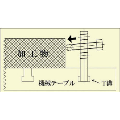 サイドクランプ T溝18用【SDC1800NK】