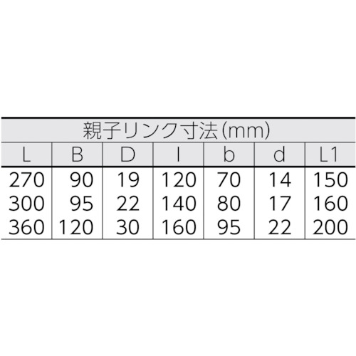 2本吊 インカリフティングスリング 1t用×1.5m【2ILS 1TX1.5】