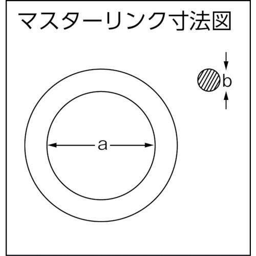 2本吊 ワイヤスリング 1t用×1m【2WRS 1TX1】