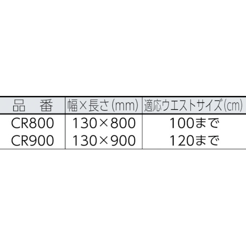 安全帯胴当てベルト CR900【CR900】