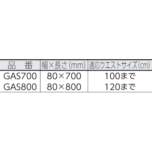 安全帯胴当てベルト GAS800【GAS800】