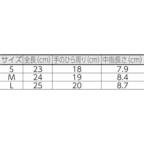 耐切創手袋 サミテックPS6 M グレー【4482】