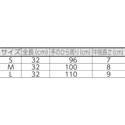 耐油・耐溶剤手袋 サミテックGB-F-06 L ブルー【4492】