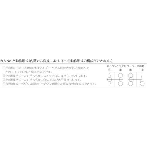 フットスイッチ【OFL-TW-FS】