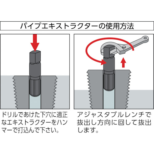 パイプエクストラクタ NO.89【35635】