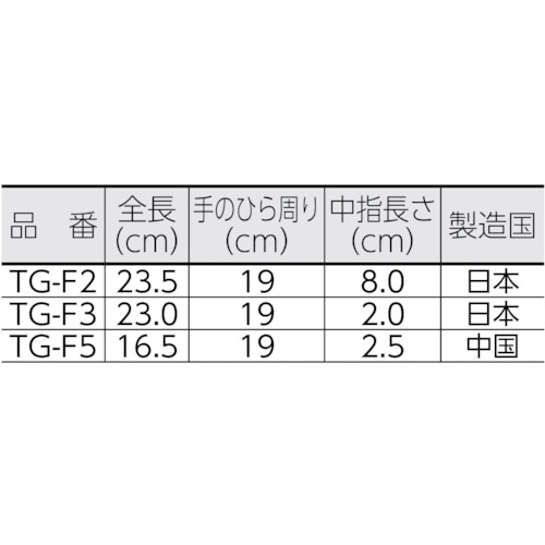 5本指出しすべり止め付手袋【TG-F5】