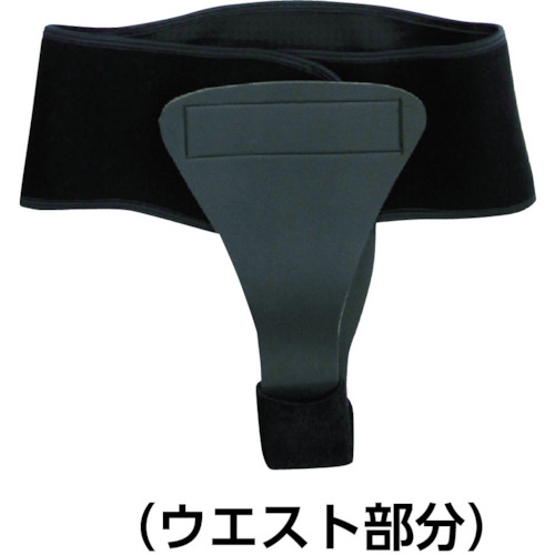 RSM コアウェア 400-T S【RSM-CWT-2】