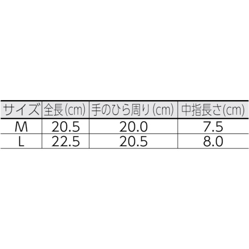 クイックタッチ ゴムライナー【Q-019-M】