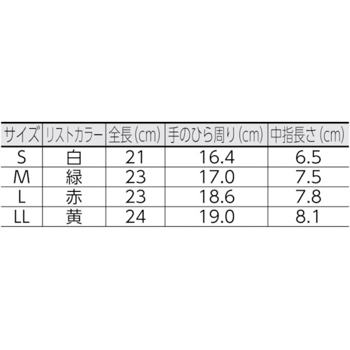 ピタハンド10双組 M【216-M】