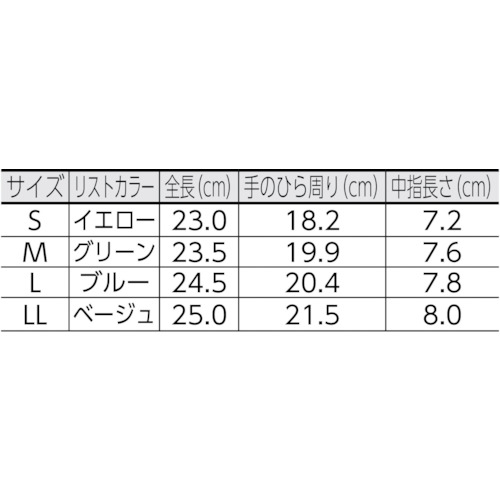 アクティブグリップストロング M【523-M】