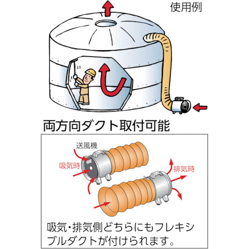 ハンディジェット単相200V ハネ径250mm【HJF-250-2V-1】