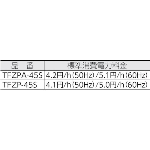全閉式アルミハネ工場扇 ゼフィール スタンドタイプ【TFZPA-45S】